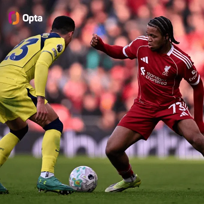 世界杯官网入口-17岁198天！恩古莫哈是英超历史单场7次+过人的最年轻球员